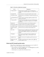 Preview for 403 page of Cabletron Systems CoreWatch User Manual