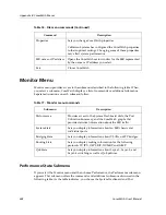 Preview for 448 page of Cabletron Systems CoreWatch User Manual