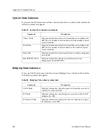 Preview for 450 page of Cabletron Systems CoreWatch User Manual