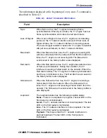 Preview for 71 page of Cabletron Systems CSMIM-T1 Installation Manual