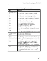 Preview for 35 page of Cabletron Systems ELS10-26TX User Manual