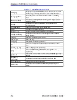 Preview for 34 page of Cabletron Systems MICRO-CS Installation Manual