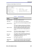 Preview for 57 page of Cabletron Systems MICRO-CS Installation Manual