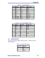 Preview for 75 page of Cabletron Systems MICRO-CS Installation Manual