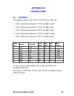 Preview for 77 page of Cabletron Systems MICRO-CS Installation Manual