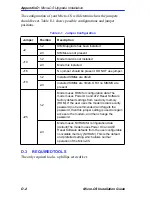 Preview for 84 page of Cabletron Systems MICRO-CS Installation Manual