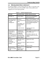 Preview for 61 page of Cabletron Systems MicroMMAC-22E Installation Manual