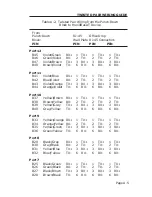 Preview for 60 page of Cabletron Systems MRX Installation Manual