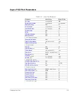 Preview for 205 page of Cabletron Systems Netlink FRX4000 User Manual