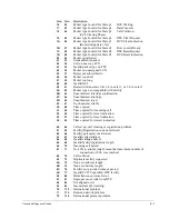 Preview for 387 page of Cabletron Systems Netlink FRX4000 User Manual