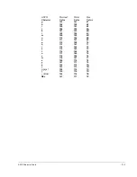 Preview for 399 page of Cabletron Systems Netlink FRX4000 User Manual