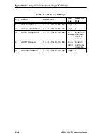 Preview for 84 page of Cabletron Systems SEHI100TX-22 User Manual