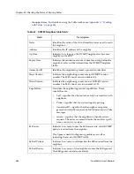 Preview for 422 page of Cabletron Systems SSR-GLX19-02 User Manual