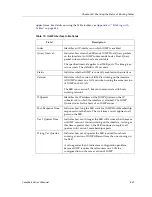 Preview for 427 page of Cabletron Systems SSR-GLX19-02 User Manual