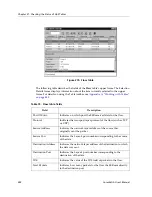 Preview for 438 page of Cabletron Systems SSR-GLX19-02 User Manual