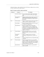 Preview for 449 page of Cabletron Systems SSR-GLX19-02 User Manual