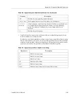 Preview for 459 page of Cabletron Systems SSR-GLX19-02 User Manual