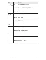 Preview for 24 page of CableVision 2704R User Manual