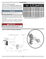 Preview for 14 page of CAC / BDP BW4BAH-91 Installation, Operation & Maintenance Manual