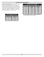 Preview for 15 page of CAC / BDP BW4BAH-91 Installation, Operation & Maintenance Manual