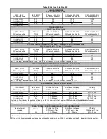 Preview for 17 page of CAC / BDP CBMAAA060120 Installation Instructions Manual