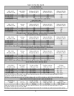 Preview for 18 page of CAC / BDP CBMAAA060120 Installation Instructions Manual