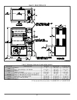 Preview for 20 page of CAC / BDP CBMAAA060120 Installation Instructions Manual