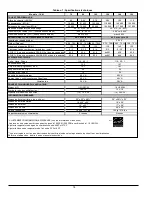 Preview for 43 page of CAC / BDP CBMAAA060120 Installation Instructions Manual