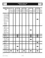 Preview for 26 page of CAC / BDP FOR BYPASS AND FAN POWERED HUMIDIFIERS Owner'S Manual