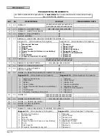 Preview for 26 page of CADDX networx nx-4 Installation Manual