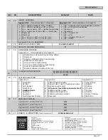 Preview for 27 page of CADDX networx nx-4 Installation Manual