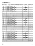 Preview for 32 page of CADDX networx nx-4 Installation Manual