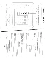 Preview for 2 page of CADDX Ranger 8900 Operator'S Manual