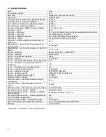 Preview for 8 page of CADDY PF01015 Installation And Operating Instructions Manual