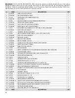 Preview for 90 page of CADDY PF01015 Installation And Operating Instructions Manual