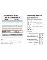 Preview for 7 page of Caddytek Cruiser RC-900 User Manual