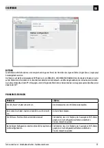 Preview for 31 page of Cadel 5016001 Installation Manual