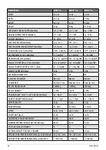 Preview for 34 page of Cadel ACCENT AIRTIGHT Installer Manual