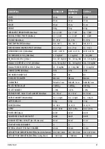 Preview for 37 page of Cadel ACCENT AIRTIGHT Installer Manual