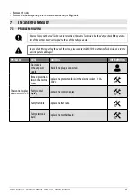 Preview for 33 page of Cadel ATENA3 PLUS 12 Installer Manual