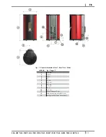 Preview for 17 page of Cadel cloe Installation, Use And Maintenance Manual