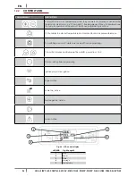 Preview for 26 page of Cadel cloe Installation, Use And Maintenance Manual