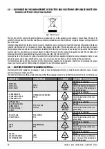 Preview for 10 page of Cadel CRISTAL 9 User Manual