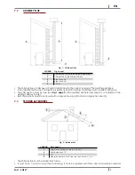 Preview for 7 page of Cadel EASY-SWEET 3 Installation, Use And Maintenance Manual