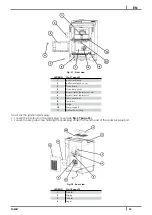 Preview for 33 page of Cadel family Installation, Use And Maintenance Manual