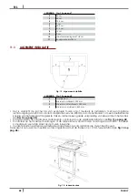 Preview for 48 page of Cadel family Installation, Use And Maintenance Manual