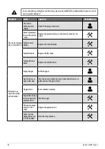 Preview for 26 page of Cadel GRACE 3 User Manual