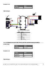 Preview for 53 page of Cadel IDRO PRINCE 3 12 Installation, Use & Maintenance Manual