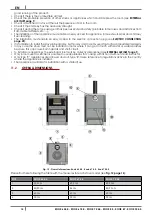 Preview for 17 page of Cadel KOOK 60 4.0 Installation, Use And Maintenance Manual