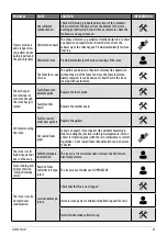 Preview for 31 page of Cadel LORD 7 Installer Manual